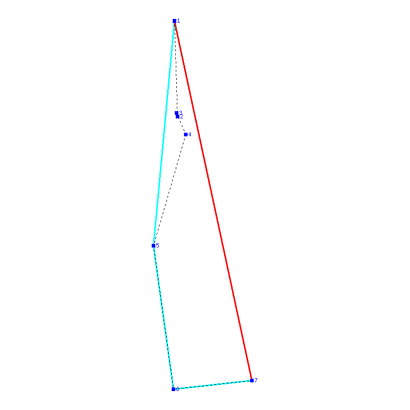 Flugauswertung